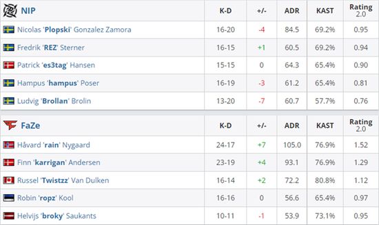 腾讯MOBA游戏侵权案二审败诉，玩法保护界限探讨