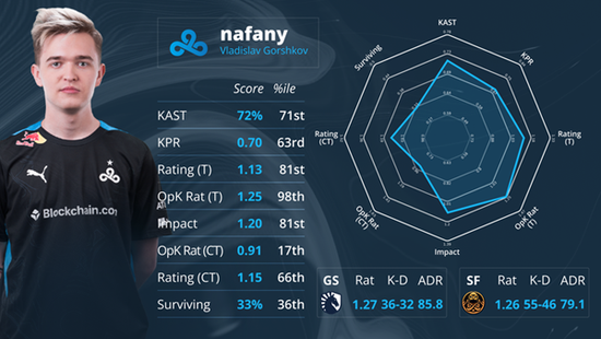 沙特电竞世界杯与2030愿景的完美结合