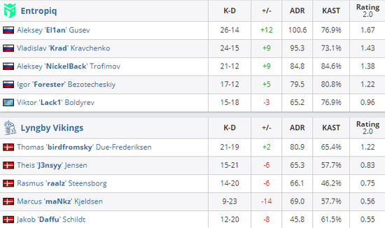 海信创新电竞营销策略助力KPL年度总决赛