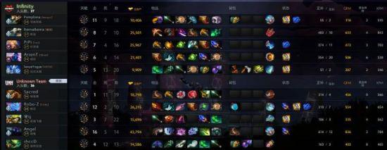 XG战队激战五局遗憾败给Falcons夺得DOTA2 TI2025亚军