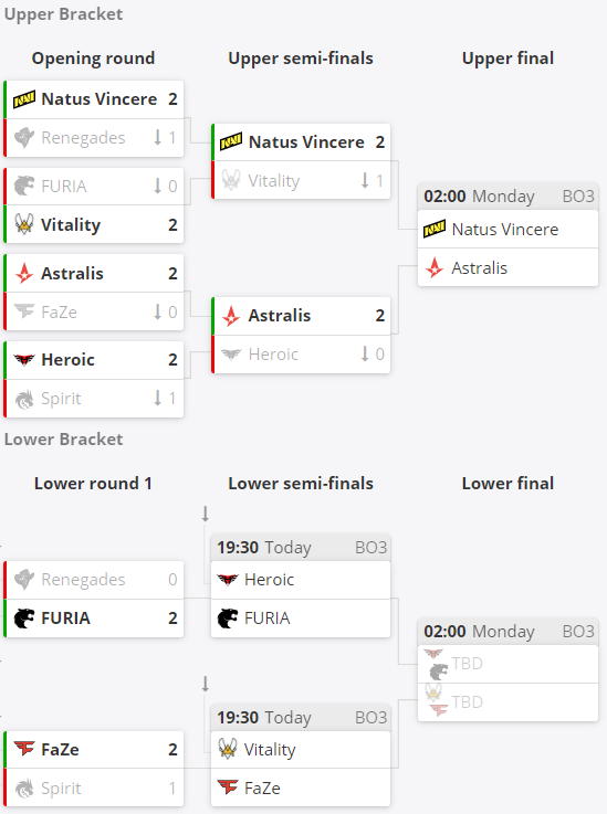 DOTA2 TI15上海东方体育中心盛大揭幕