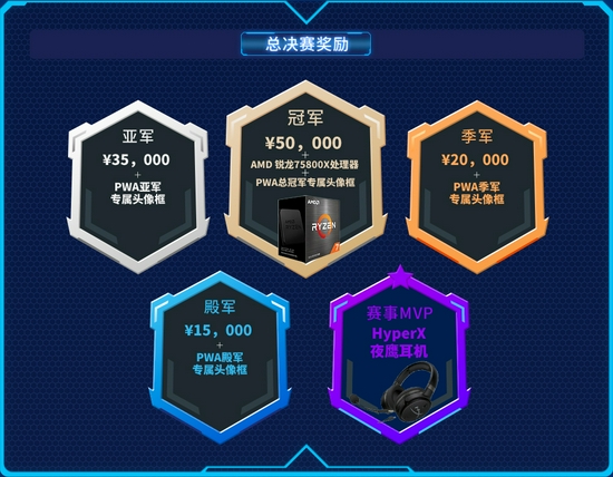 如何应对收菜包围的挑战