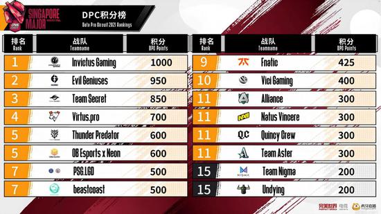 PUBG BLINDSPOT 竞技双排模式正式上线